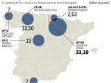 Mapa de algunos de los peajes más caros de España, junto con el precio de la nueva autovía de pago.