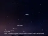 Conjunción de Venus y Júpiter en el cielo nocturno.