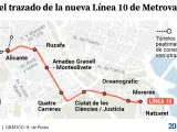 Línea 10 del metro de Valencia