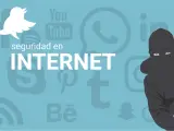 Consejos de seguridad en Internet para jóvenes