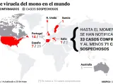 Gráfico: Mapa de casos de la viruela del mono.
