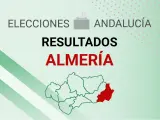 Almería - Resultados y escrutinio de las elecciones en Andalucía 2022