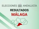 Málaga - Resultados y escrutinio de las elecciones en Andalucía 2022