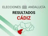 Cádiz - Resultados y escrutinio de las elecciones en Andalucía 2022