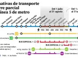Se podrá optar por otras líneas de metro, autobuses regulares o buses lanzadera.