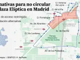 Itinerarios alternativos a la Plaza Elíptica.