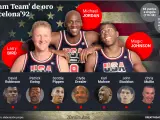 El Dream Team de EEUU