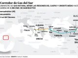 Así es el Corredor de Gas del Sur