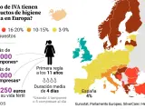 La 'tasa tampón', país a país de Europa