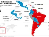 Cambios de tendencia política en América Latina.