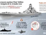 Las características del crucero Piotr Velikiy