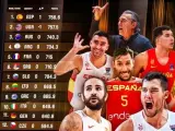 España, número 1 del ranking FIBA por primera vez en la historia.