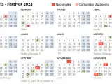 Andaluc&iacute;a Calendario laboral 2023