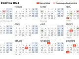 Aragón Calendario laboral 2023