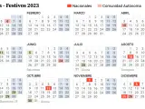 Cataluña Calendario laboral 2023