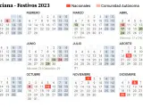 C. Valenciana Calendario laboral 2023
