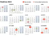Galicia Calendario laboral 2023