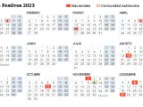 Madrid Calendario laboral 2023