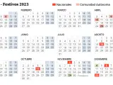 Navarra Calendario laboral 2023