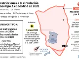 Los turismos con etiqueta A solo podrán acceder a la M-30 si están domiciliados en Madrid y dados de alta en el padrón del Impuesto de Vehículos de Madrid