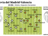 Real Madrid - Valencia.