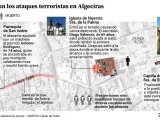 Localizador de los ataques cometidos en Algeciras el 25 de enero de 2023.
