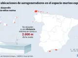 Gráfico: eólica marina en la costa españoña.