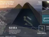La gran pirámide de Guiza.