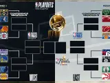 Cuadro de los playoffs de la NBA 2023.