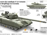 Así es el carro de combate T-14 Armata.