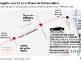Localizador del doble atropello mortal en el Paseo de Extremadura
