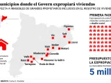 Infografía con los detalles de la medida aprobada por la Generalitat.