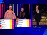 Ruth Lorenzo y su victoria particular en Eurovisión 2023