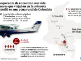Lo que se sabe del accidente de avión en la selva de Colombia