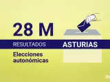 Consulta los resultados de las elecciones auton&oacute;micas del Principado de Asturias 2023