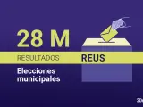 Resultados de las elecciones municipales en Reus 2023