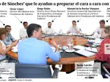 Pedro Sánchez se reúne con ocho consejeros para preparar los debates electorales de cara al 23J.