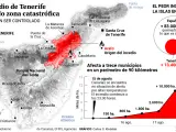 Infografía sobre el incendio de Tenerife.
