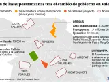 Distribución de las supermanzanas proyectadas en Valencia.