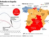 Situación del agua embalsada en España a 5 de septiembre de 2023.