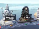 El vídeo pone en fila las distintas esculturas en una recreación a escala en 3D, de más baja a más alta.