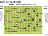 España se enfrenta a Georgia para clasificarse para la Eurocopa.