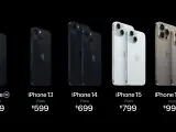 La nueva familia iPhone 15.