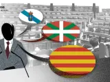 El Congreso se prepara para que, por primera vez en su historia, se celebre una sesión plenaria en la que esté permitido intervenir en gallego, euskera y catalán.