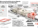 Gráfico: incendio en la discoteca en Murcia.