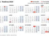 Calendario laboral 2024 de Cataluña.