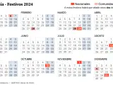 Calendario laboral 2024 en Andalucía.