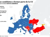 Países candidatos a ser miembros de la UE