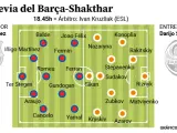 Barça - Shakthar
