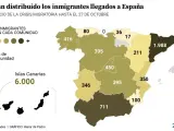 Distribución por Comunidades de 7.000 migrantes llegados a Canarias en el mes de octubre.